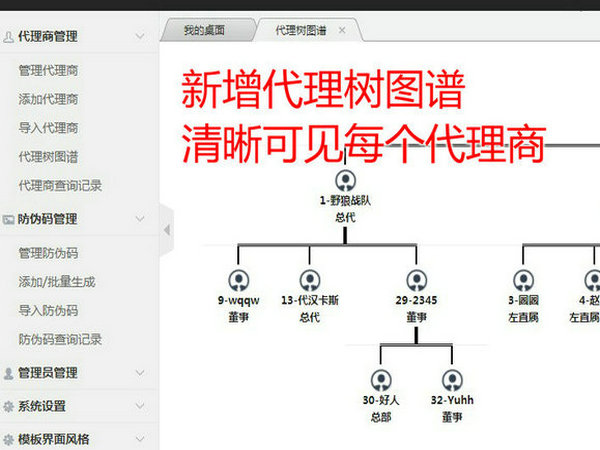 微商授權系統6.JPG